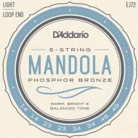 Mandola Strings